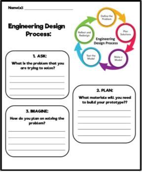 engineering design process worksheet 3rd grade